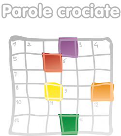 schema-grafico.png (PNG Image, 250x281 pixels)
